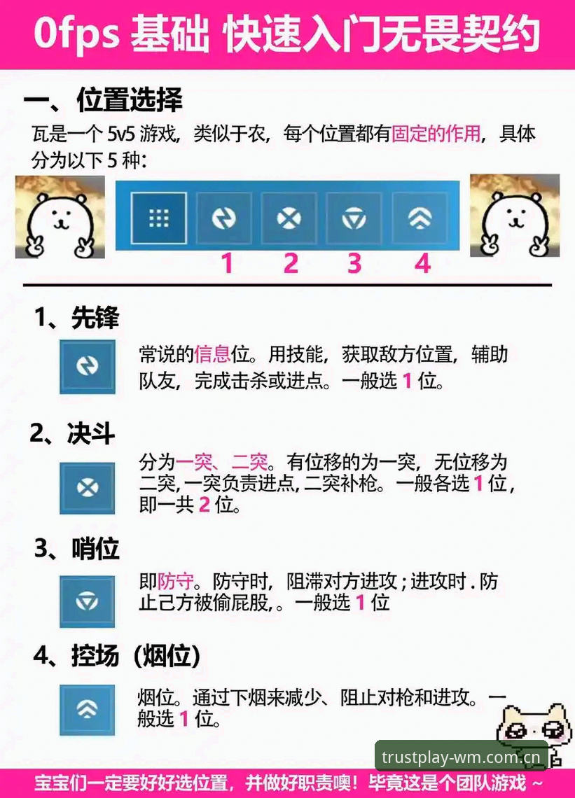 完美体育电竞平台最新版使用指南：从入门到精通的全流程解析